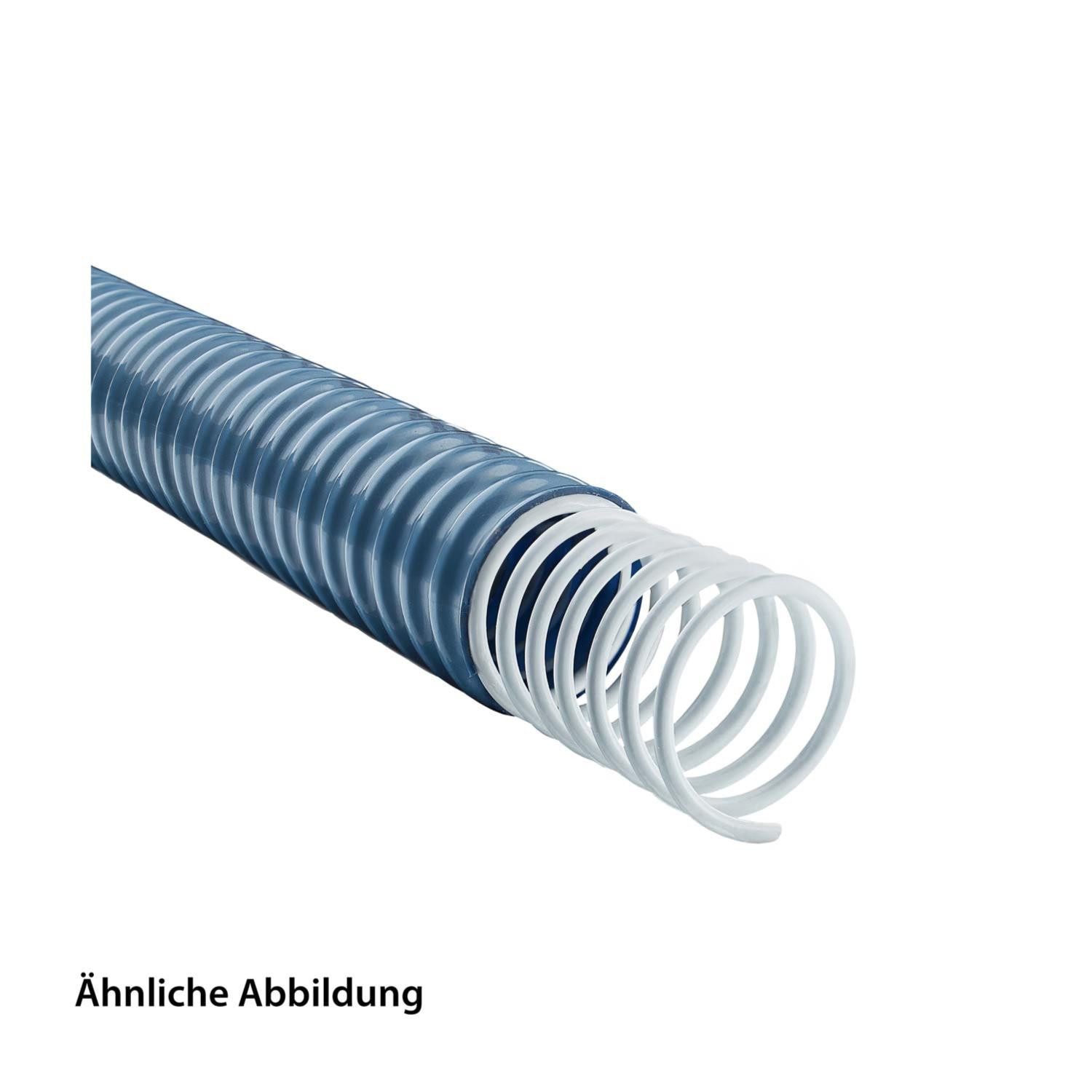 Flexa Wellschlauch Titel:AIRflex-KUW-PU-AS Spiralschutzschlauch mit PUR Mantel - FSP-PU