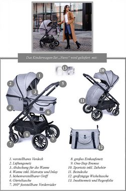 Coletto Kombi-Kinderwagen Nuvo 2 in 1 inkl. Sportsitz und umfangreichen Zubehör in 3 Farben