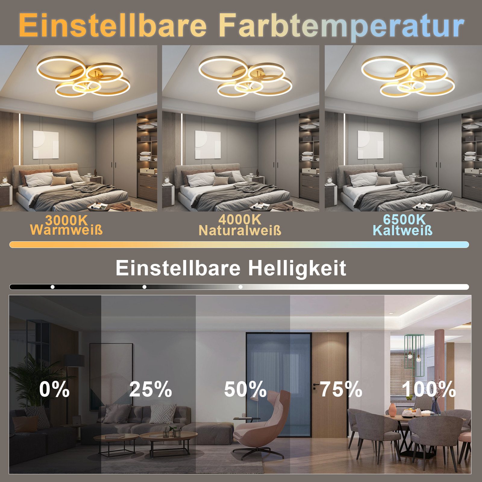 ZMH LED Deckenleuchte Wohnzimmerlampe Dimmbar 78W, 3000-6500K, 5-Ringen Gold Modern Acryl mit Fernbedienung