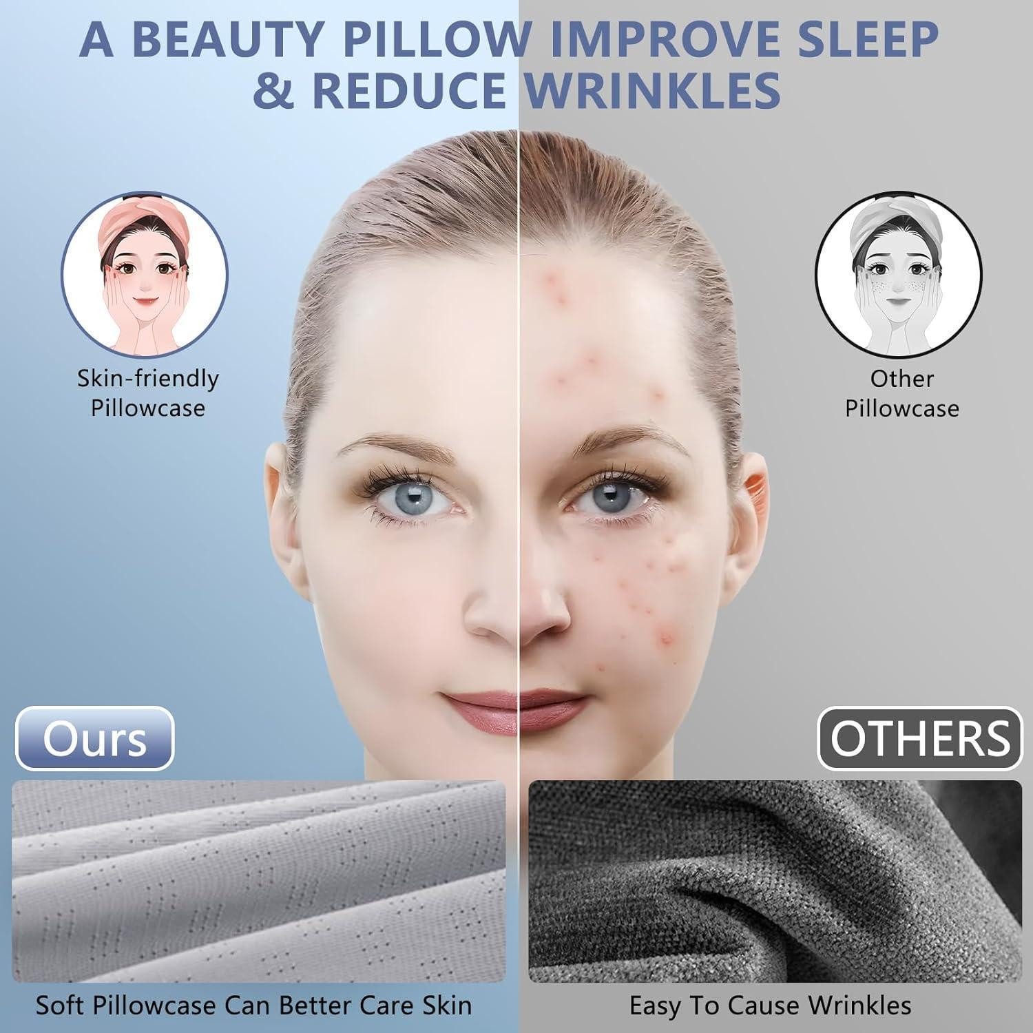 LuxusKollektion Nackenkissen Memory Foam Nackenkissen ergonomisch orthopädisch Seiten Rücken