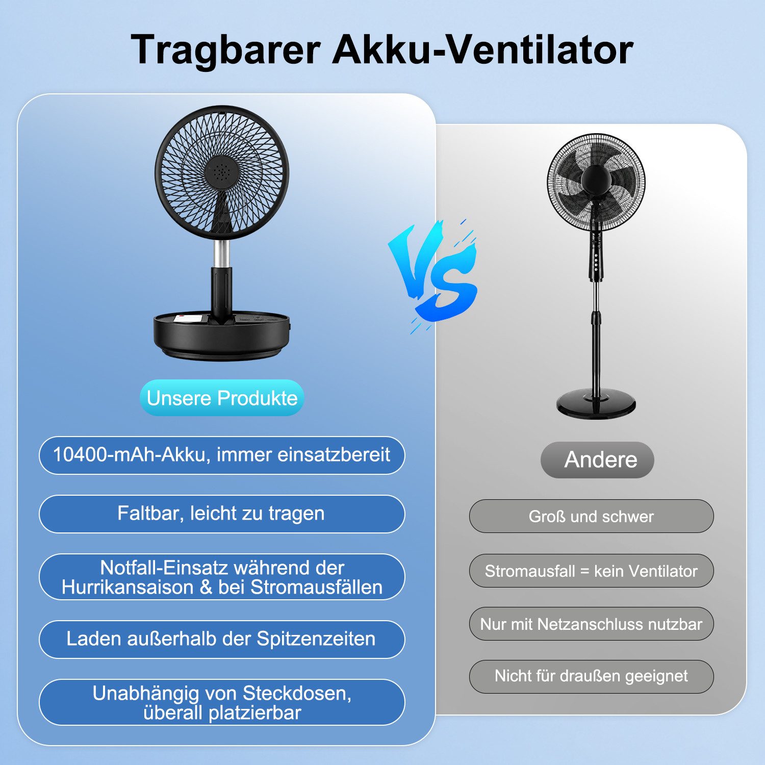 MOPUEA Akku-Standventilator Akku-Standventilator Faltbar Höhenverstellbar Fernbedienung Tragbar, 10400 mAh Akku leise faltbar 90° Schwenkung 8 Std Timer – Bild 5 von 5