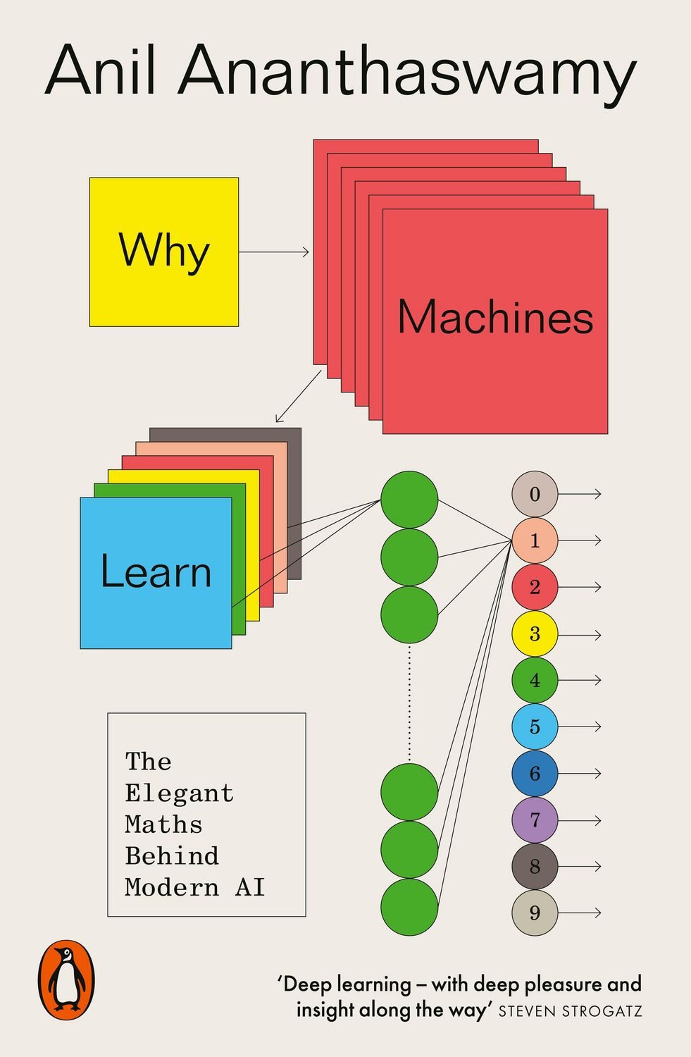 Why Machines Learn / Anil Ananthaswamy