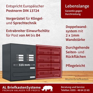 AL Briefkastensysteme Durchwurfbriefkasten 13 Fach Premium Briefkasten A4 in RAL 7016 Anthrazit Grau wetterfest