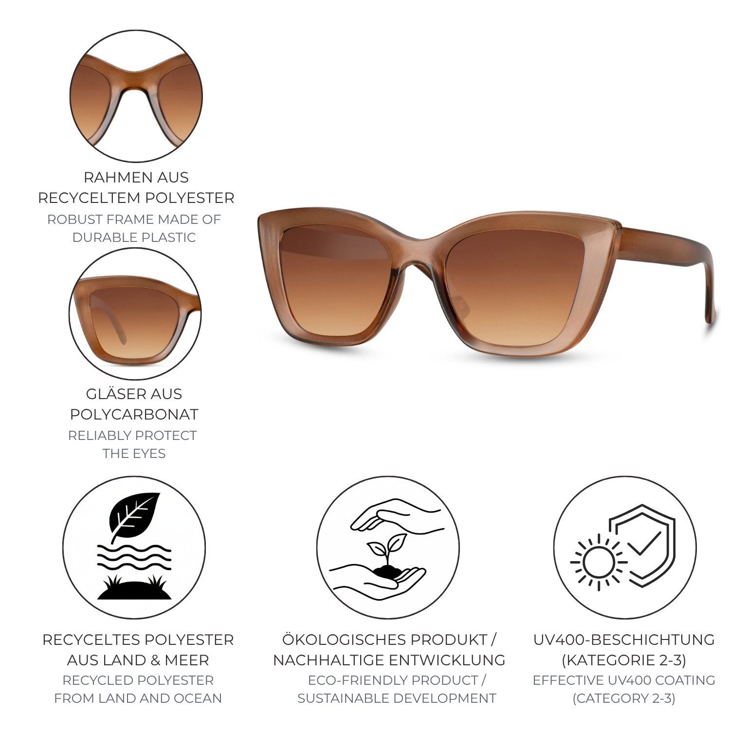 styleBREAKER Sonnenbrille Butterfly Square Sonnenbrille Recycelt (1-St) – Bild 4 von 5