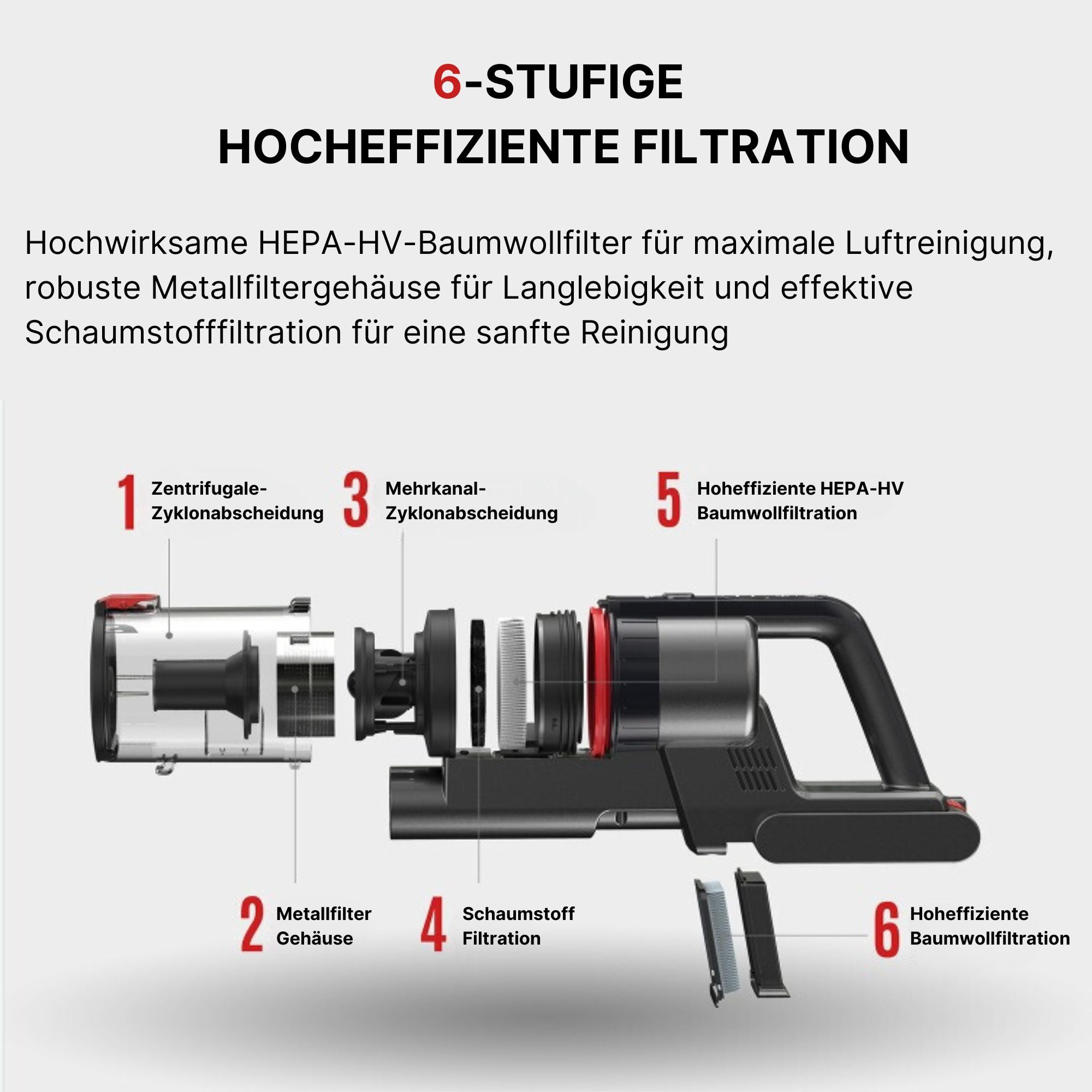 KB Elements Hand-und Stielstaubsauger Kabelloser Staubsauger, Akku Staubsauger, Stielstaubsauger akku, 400,00 W, Beutellos, Beutellos, Bürstenloser Motor, 90-180 grad Bodenbürste, 1,6 Kg