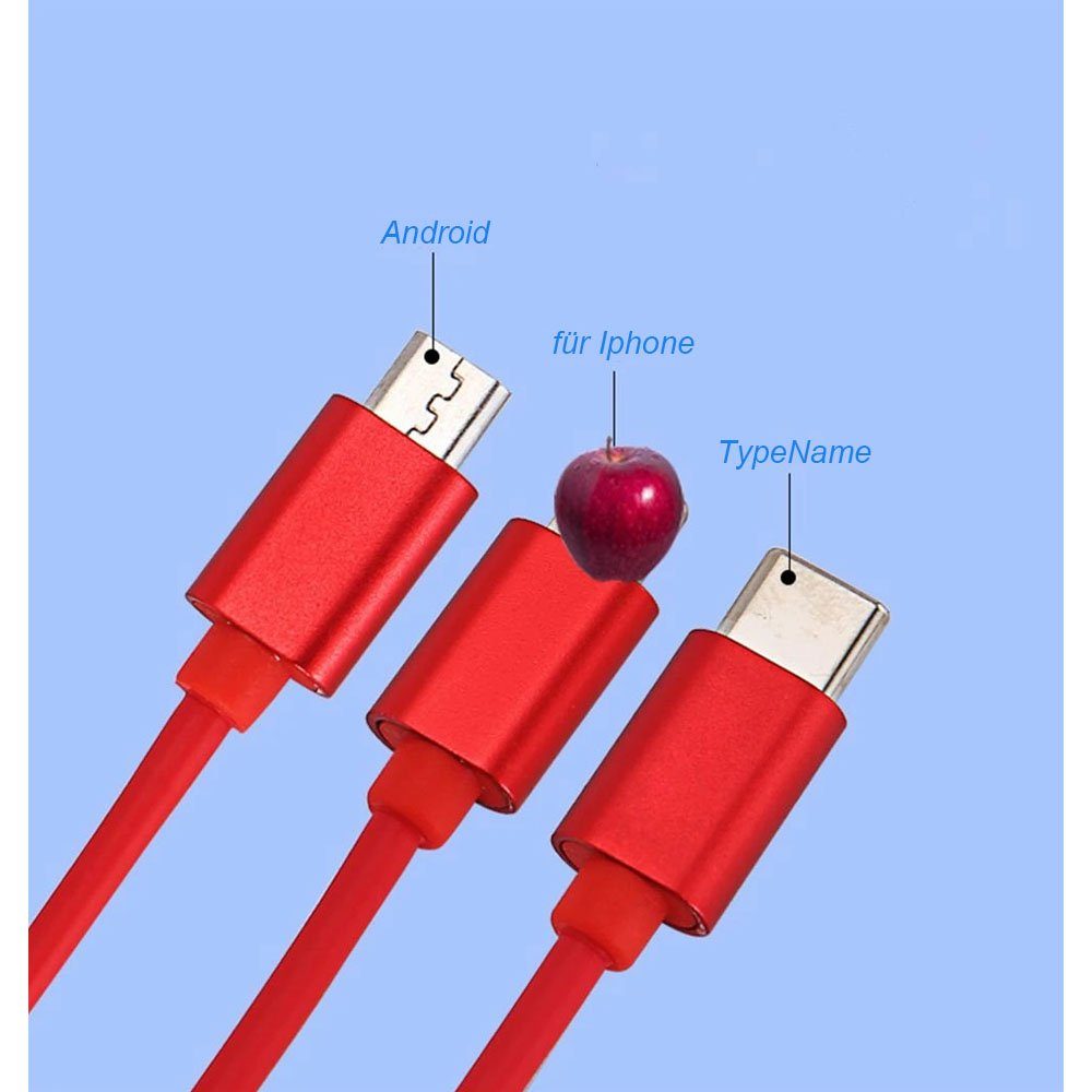 OEHLBACH USB Evolution C3 - 3.1 USB-Kabel USB-A auf USB-C / Android Auto -  3m