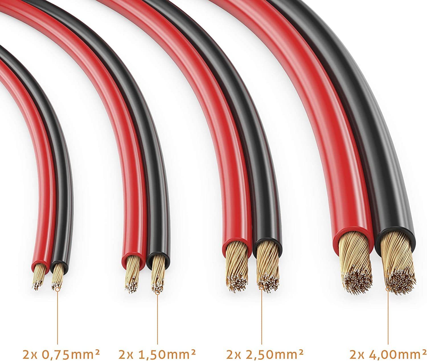 sonero sonero Lautsprecherkabel 2x4,0mm², CCA 10,0m, rot/schwarz Audio-Kabel