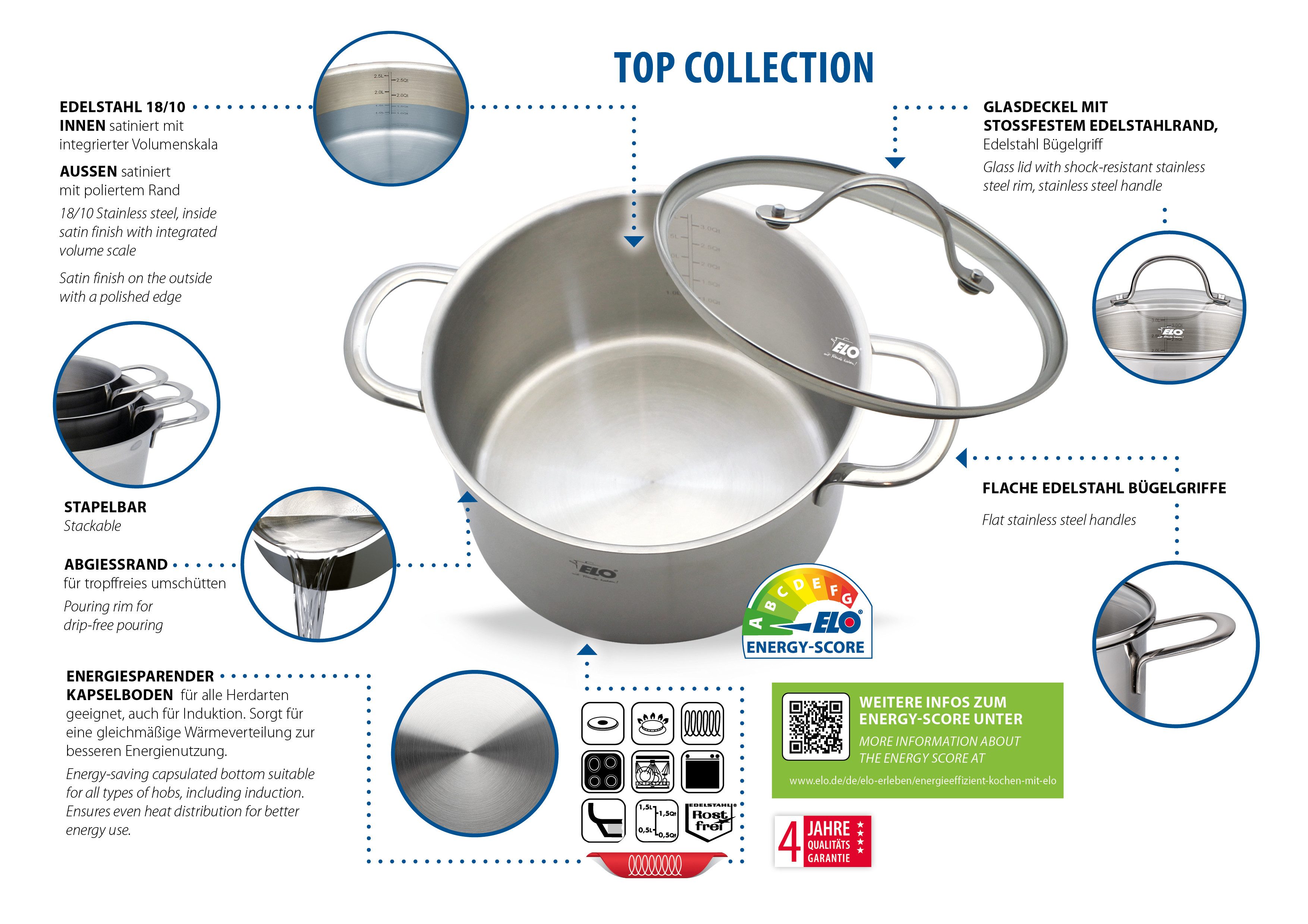 Elo Topf-Set Top Collection 10-teilig, Edelstahl 18/10 (Set, 10-tlg), Induktion