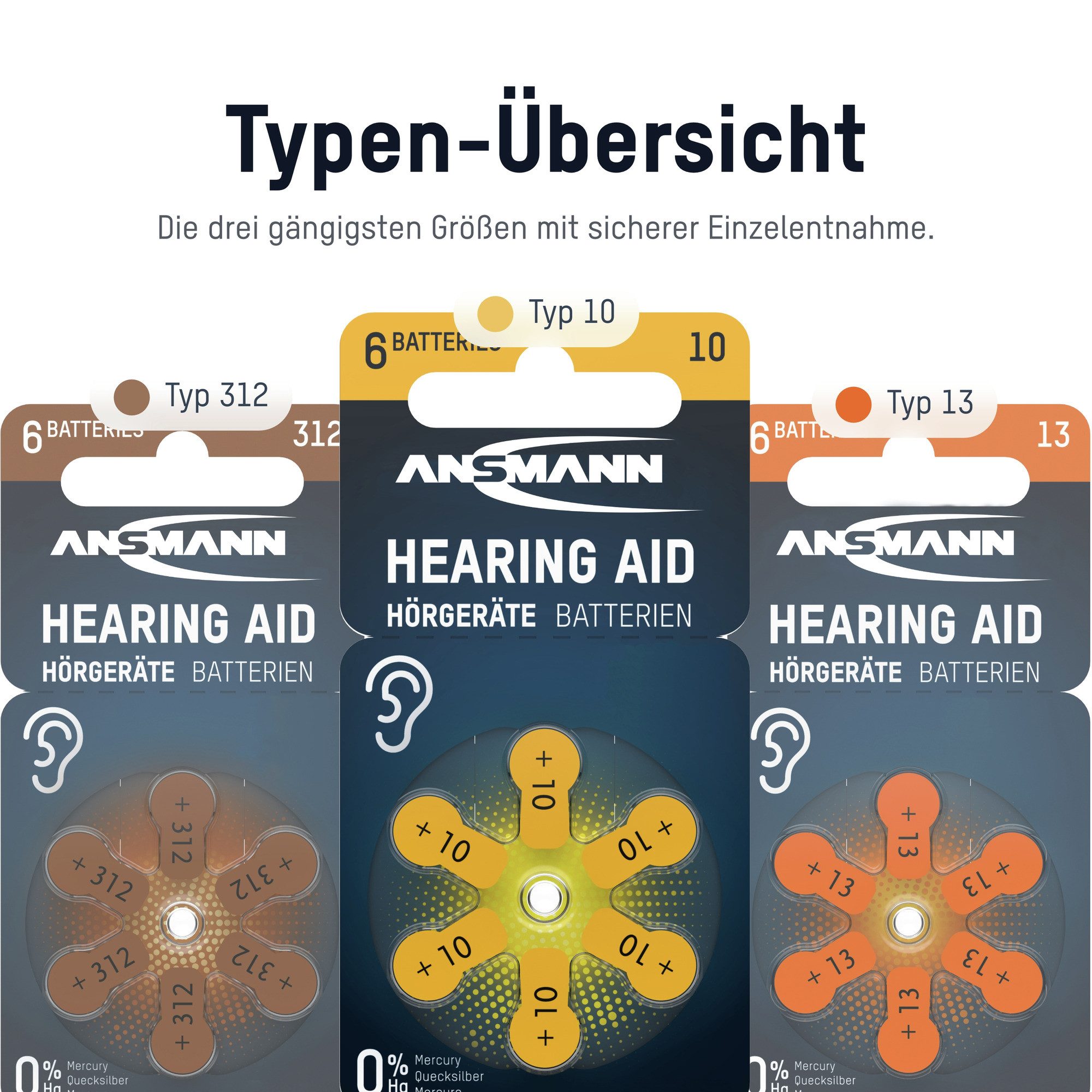 ANSMANN AG Hörgerätebatterien Typ 10 gelb P10 PR70 ZL4, 60 Stück Knopfzelle
