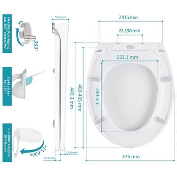 Homewit WC-Sitz Toilettendeckel WC Sitz mit Quick-Release-Funktion und Absenkautomatik (Set, 1-St., O-Form WC Deckel mit verstellbarem Scharnieren), Aus Harnstoff-Formaldehyd-Harzmaterial, Weiß