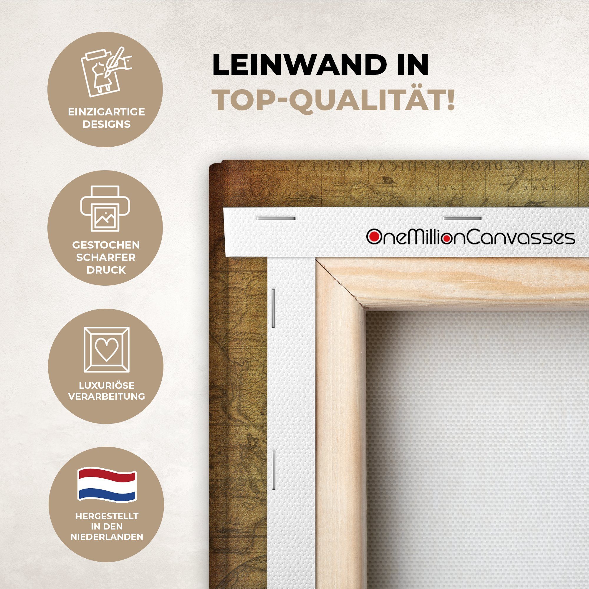 OneMillionCanvasses® Leinwandbild Weltkarte - Vintage - Geschichte - Kinder - Jungen - Mädchen, Fotodruck (1 St), Leinwand Bilder Klein, Wand Dekoration Aesthetic 30x20 cm