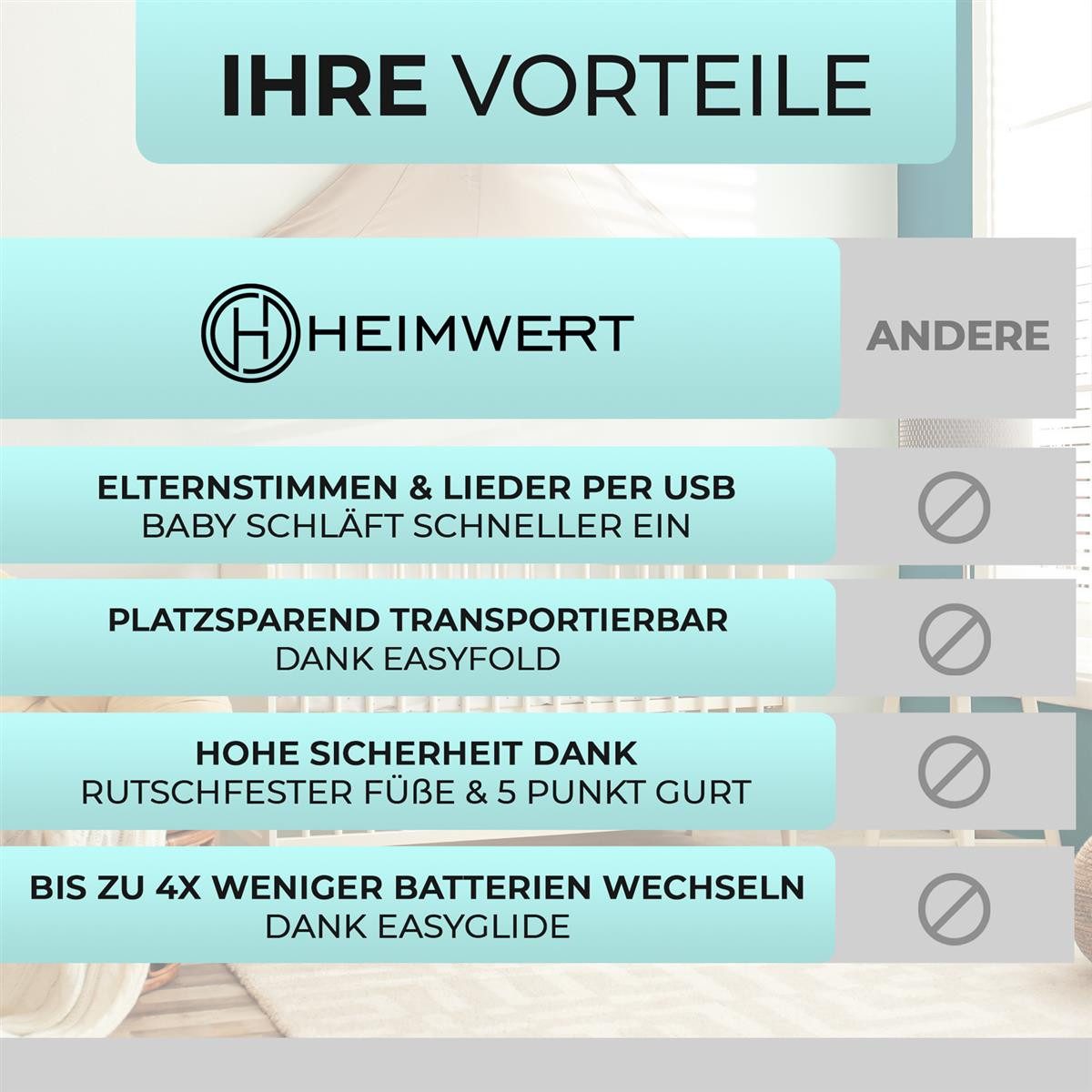 HEIMWERT Baby Swing/Bouncer with Sound, Electric, Remote Control, Easyfold for Easy Transport + Movement Activation