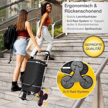 maxVitalis Einkaufstrolley Treppensteiger mit Kühlfunktion »Premium«, 43 l, mit extragroße abnehmbarer Tasche mit Schultergurt