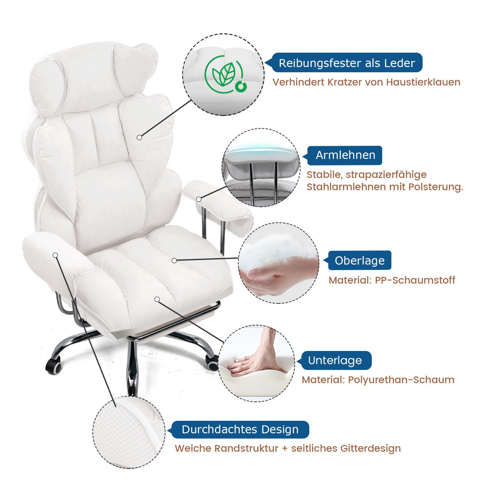 GTPLAYER Gaming-Stuhl Ergonomischer Bürostuhl Gaming Stuhl, Gamer Stuhl 150kg Belastbarkeit (Packung), Schreibtischstuhl Chefsessel mit Fußstütze höhenverstellb – Bild 4 von 5