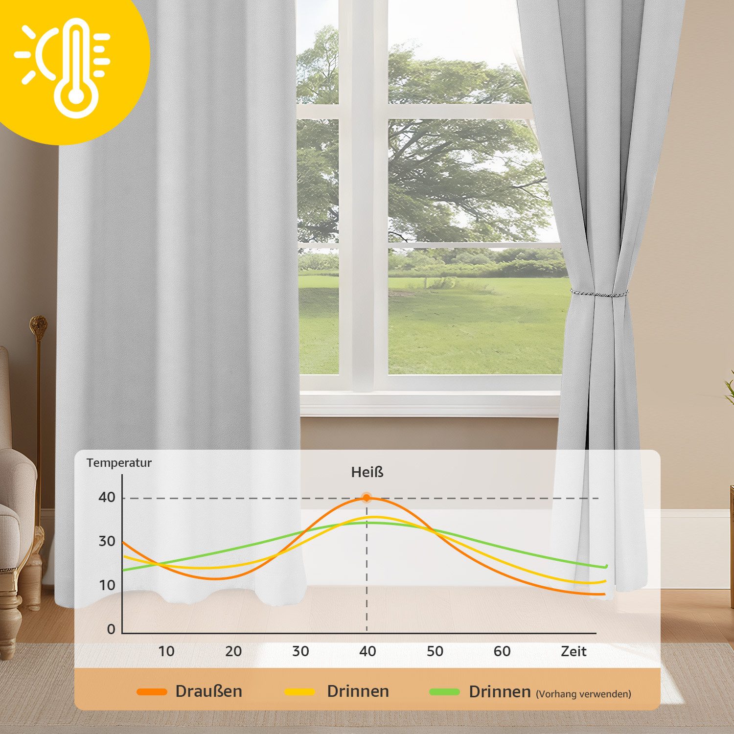 Simloveve Verdunkelungsvorhang 2er-Set Gardinen Blickdichte Thermo Vorhang 260g/m² (2 St), Ösen, blickdicht, Polyester, Kälteschutz Warm Abdunkelnd, einfarbig, verschiedene Größen