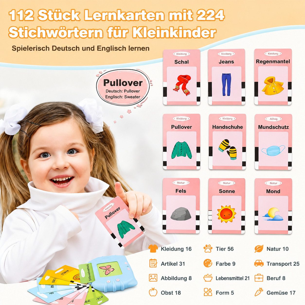 Forrlite Lernspielzeug Sprechende Lernkarten Deutsch & Englisch für Kleinkinder –224 Wörter (Geschenke für Kinder, akustisches Lernspielzeug,Kinder Geburtstagsgeschenk,12 Themen), 112 Blätter,interaktives Spielzeug,für Kinder ab 3 Jahren