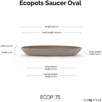 ECOPOTS Topfuntersetzer Oval Taupe, Zubehör für Ecopots Pflanzgefäße, für innen und außen: frostsicher, bruchsicher und lichtbeständig