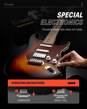 Donner E-Gitarre E-Gitarren Elektro-Akustisch ST E Gitarren Set volle Größe, Perforiertes, Festkörper,TC-Stil