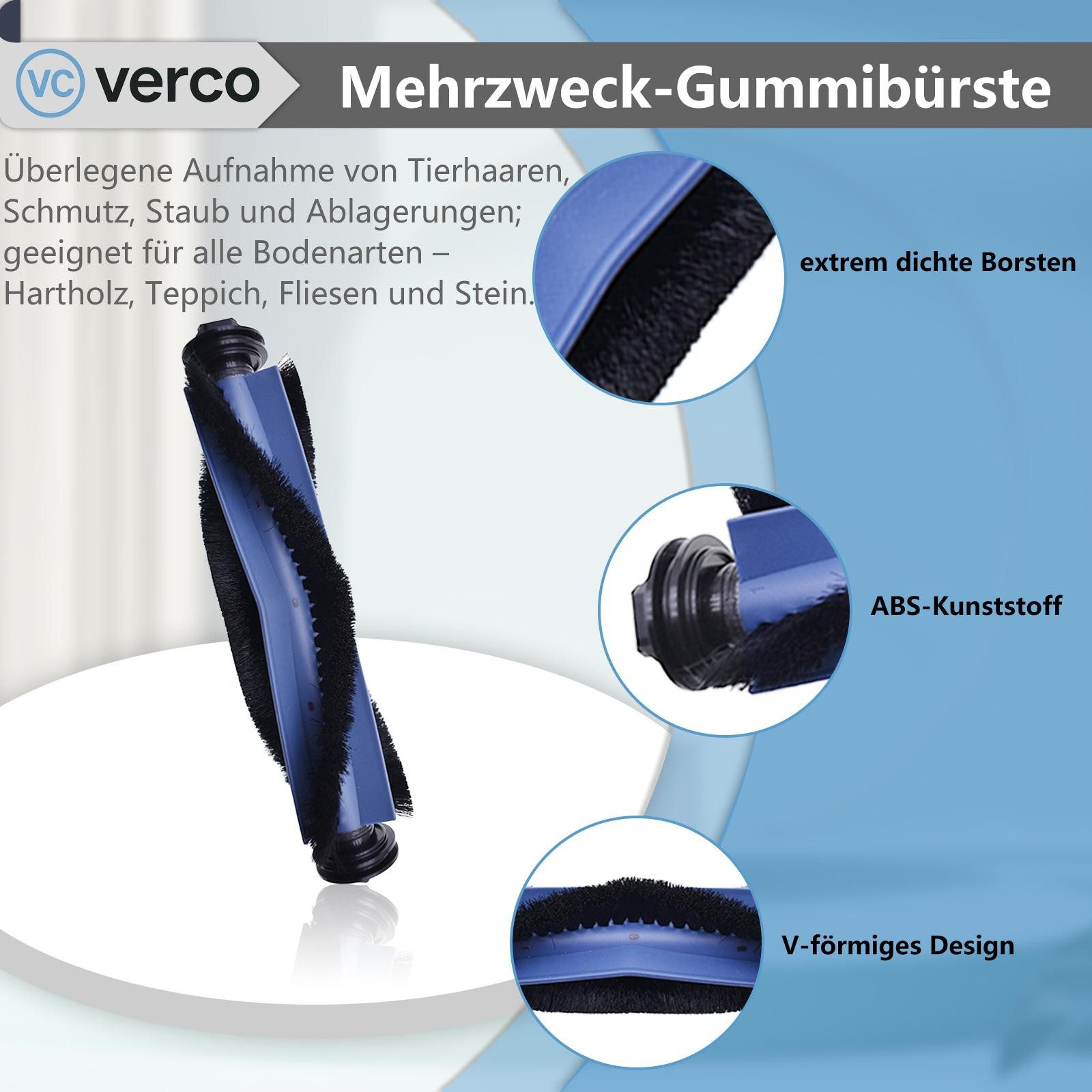 VERCO Reinigungsbürsten-Set Reinigungskit für Eufy, Für Eufy C10, (16-tlg), Ersatz Teile Set Wartungskit Filter Seitenbürste Zubehör Bürste