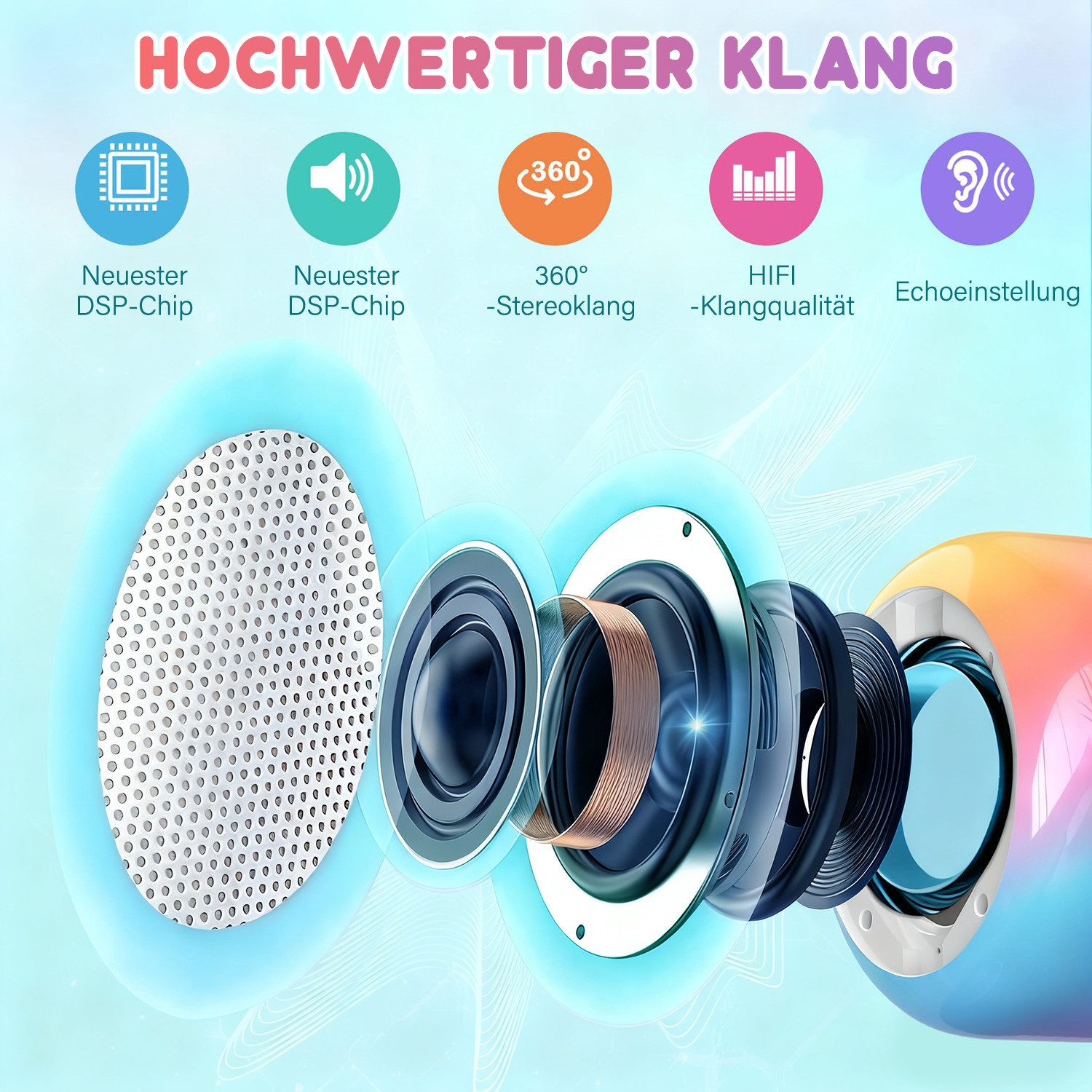 MOPUEA Mini Karaoke Maschine mit 2 Kabellosen Mikrofonen Karaoke-Anlage Bluetooth-Lautsprecher (5 W, mit LED Lichteffekt, USB-Ladung,Geburtstags- und Urlaubsgeschenk)