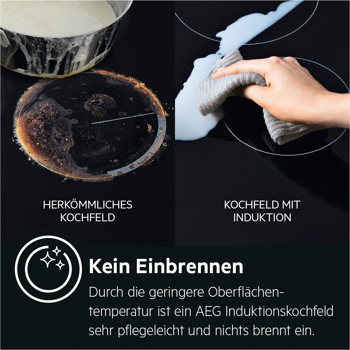 edelstahlfarben Induktions-Kochfeld Hob²Hood Funktion - IKE64441XB, AEG mit