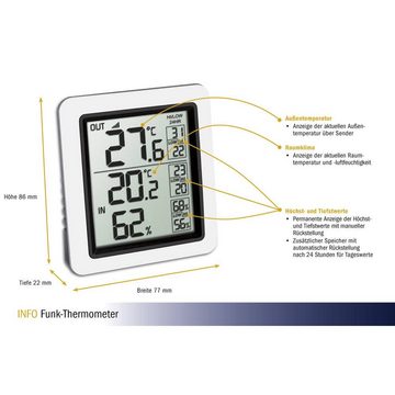 TFA Dostmann Hygrometer Funk-Thermometer