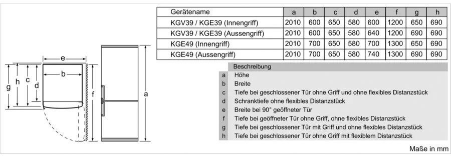 BOSCH Kühl-/Gefrierkombination KGE398IBP/6 201 hoch, KGE398IBP, breit cm cm 60