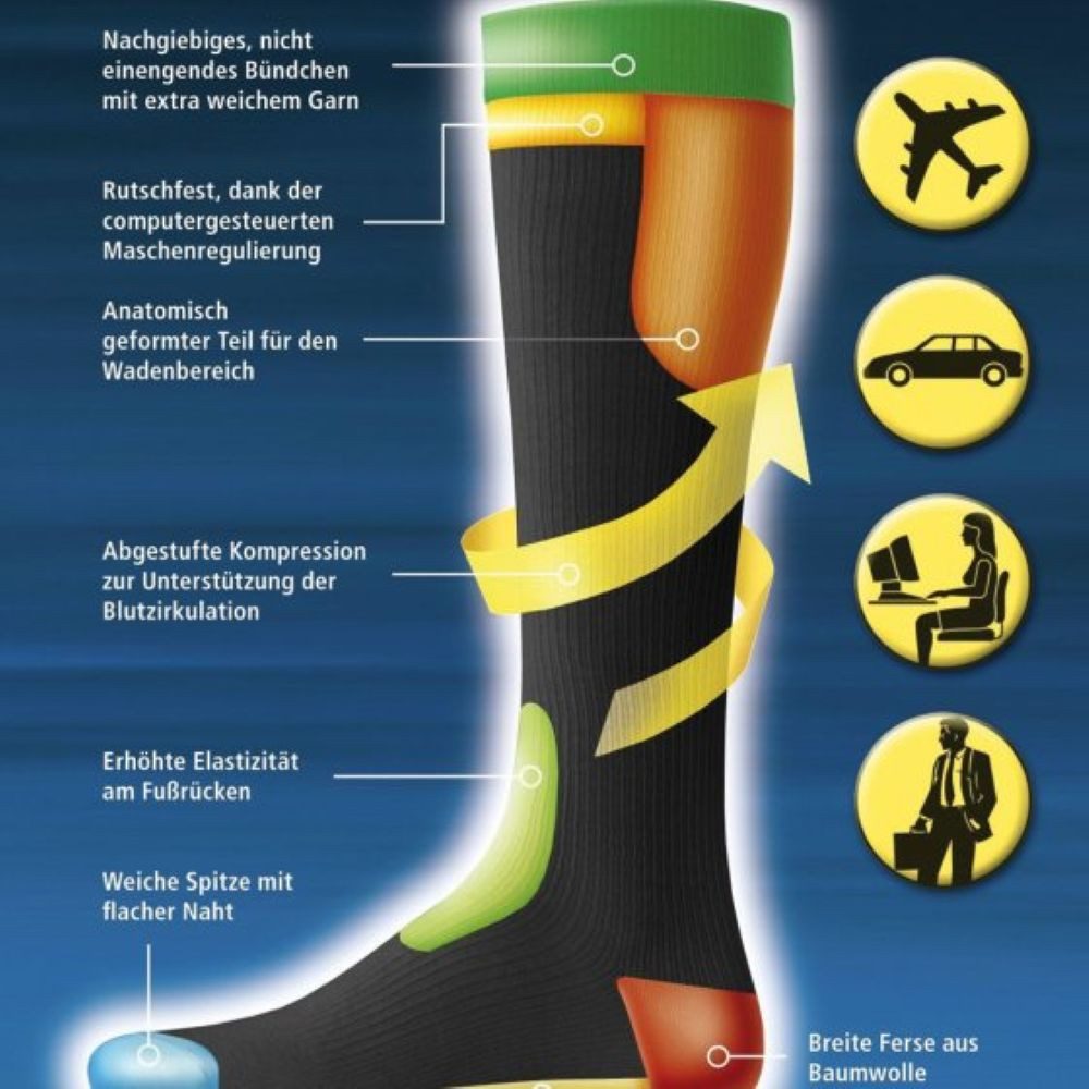 Venostütz Stützkniestrümpfe