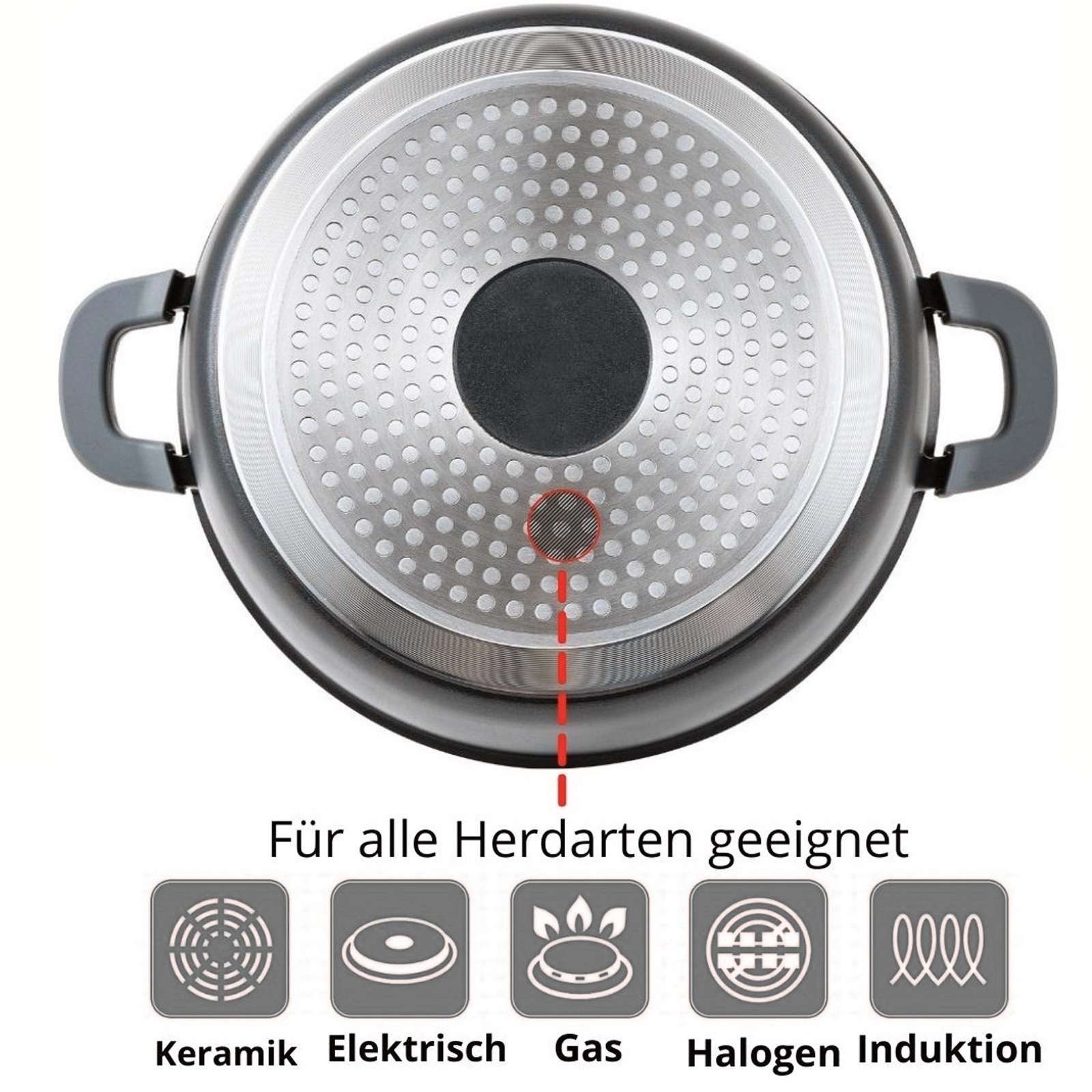 4BIG.fun Schmorpfanne Ø24cm Bräter 2,2L Deckel Aluguss Bratpfanne Servierpfanne Schmorpfanne, Aluminium