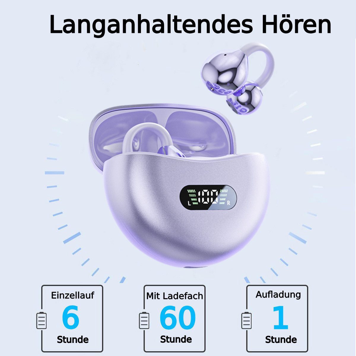 Forrlite Open Ear Kopfhörer, In Ear Ohrhörer, Bluetooth 5.4 Sport-Kopfhörer Open-Ear-Kopfhörer (Reduzierung des Anrufrauschens und Intelligente Bassoptimierung, Offenes Ohrclip-Design, HiFi Stereo, 60 Std Laufzeit, IPX4 Wasserdichte Kabellose Sport Bluetooth Kopfhörer, für Übung, Büro und Langzeitgebrauc)
