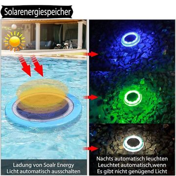 GelldG LED Teichleuchte Poolbeleuchtung Solar Pool Licht Unterwasser, Pool Beleuchtungen