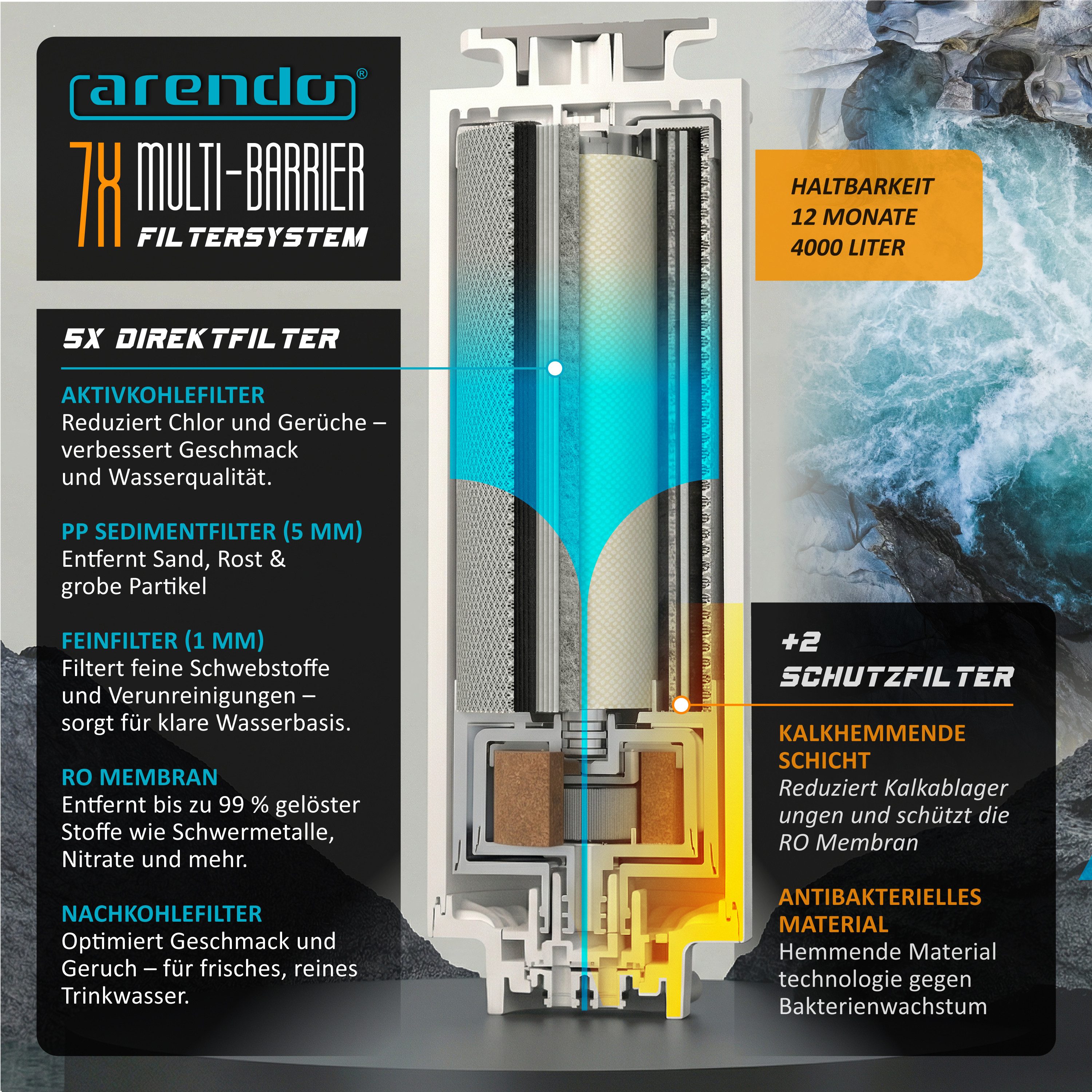 Arendo Wasserfilter Osmoseanlage, 6,5 L Auftisch Umkehrosmoseanlage, Heißwasserspender, 7 Stufen Filtration, 99,99% reines Trinkwasser 15 bis 100° einstellbar