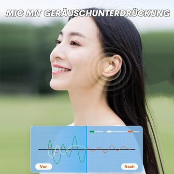 Xmenha Hi-Fi Stereo Sound Mini In-Ear-Kopfhörer (Ergonomisches Design mit Touch-Steuerung für bequeme Nutzung., Physikalische Rauschunterdrückung,Lange Akkulaufzeit stabile Bluetooth)