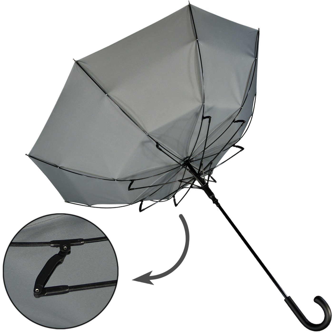 iX-brella Stockregenschirm Fiberglas, XL 110 cm groß, stabil, mit Automatik, mit überschlagfähigem Dach - windproof - grün – Bild 3 von 5
