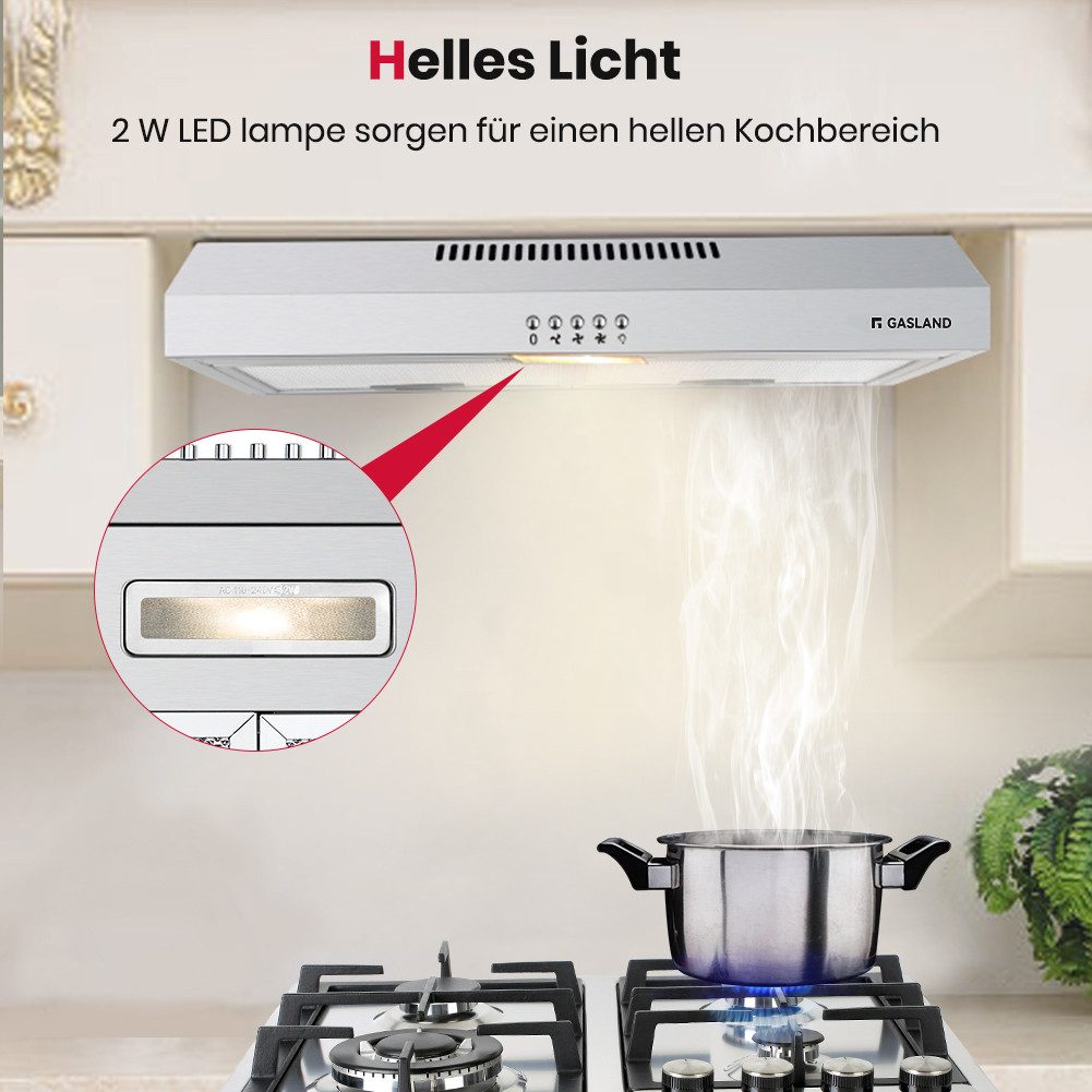 GASLAND Unterbauhaube SR60SP SR60SP, 60cm Silber LED Wandmontage, 3 Stufen Abluft/Umluft, 200m³/h, 2W LED