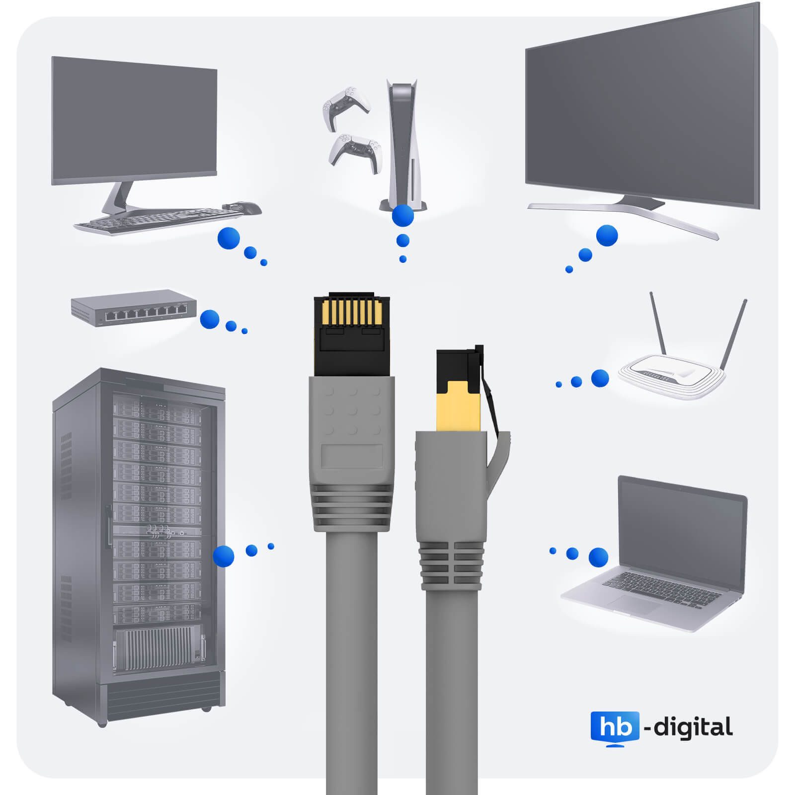 HB-DIGITAL LAN Kabel CAT 8 Patchkabel RJ45 Netzwerkkabel CAT 8.1 F/FTP LSZH Netzwerkkabel, RJ45, (25 cm), Doppelte Abschirmung F/FTP
