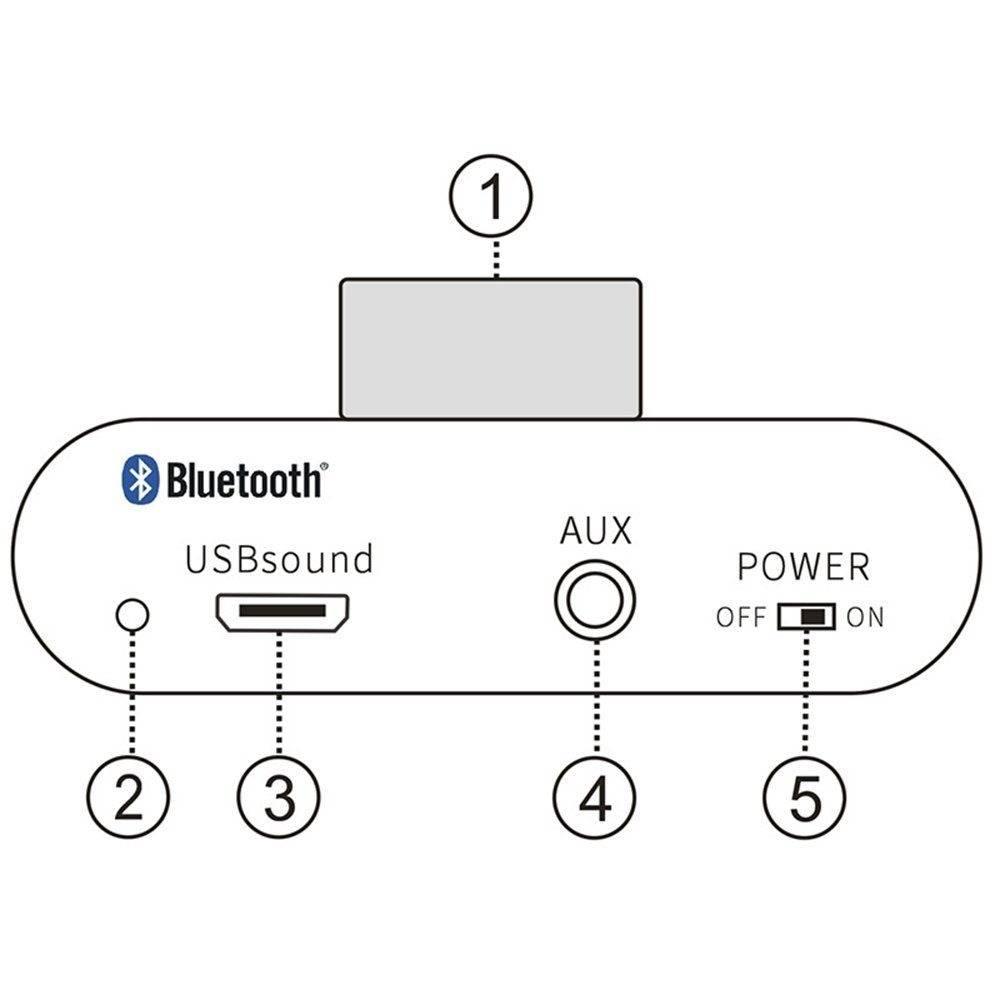 Bluetooth Power 5.0 Schwarz Audioverstärker Mini HiFi Verstärker Digital Amplifier GelldG Stereo