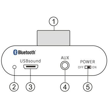 GelldG Mini Bluetooth 5.0 Digital Power Amplifier HiFi Stereo Verstärker Audioverstärker