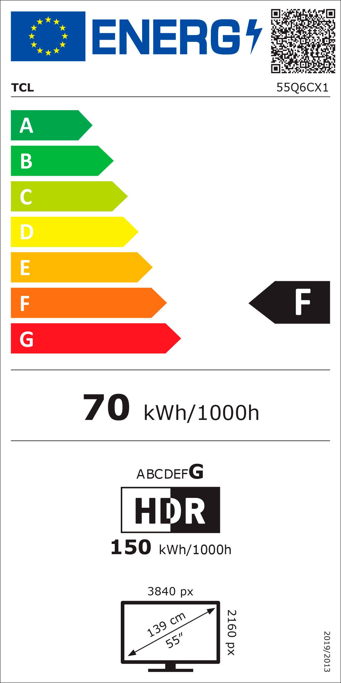 Energieeffizienzklasse: 