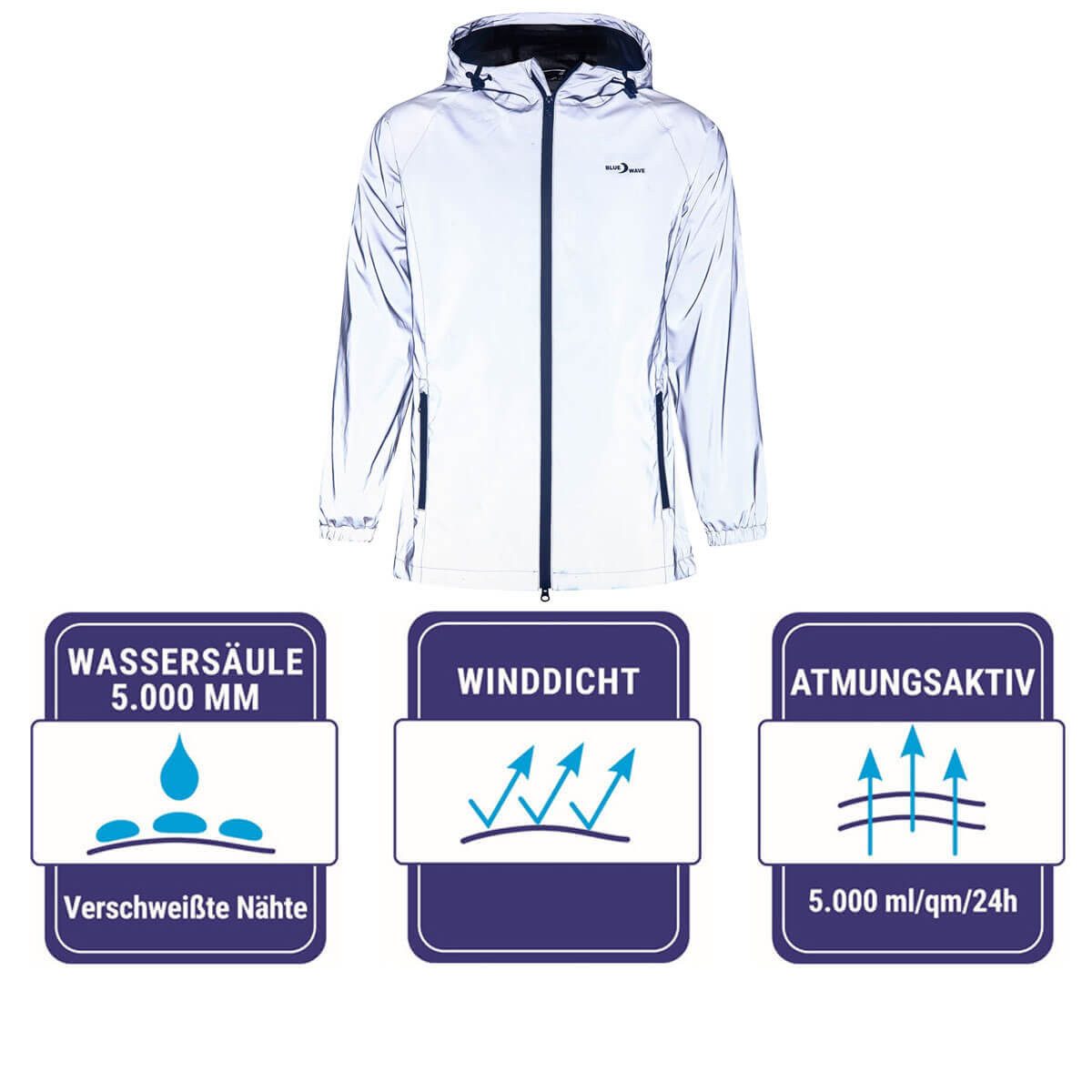 Blue Wave Funktionsjacke Herren Outdoor-Jacke Fabian - Regenjacke Wander- u günstig online kaufen