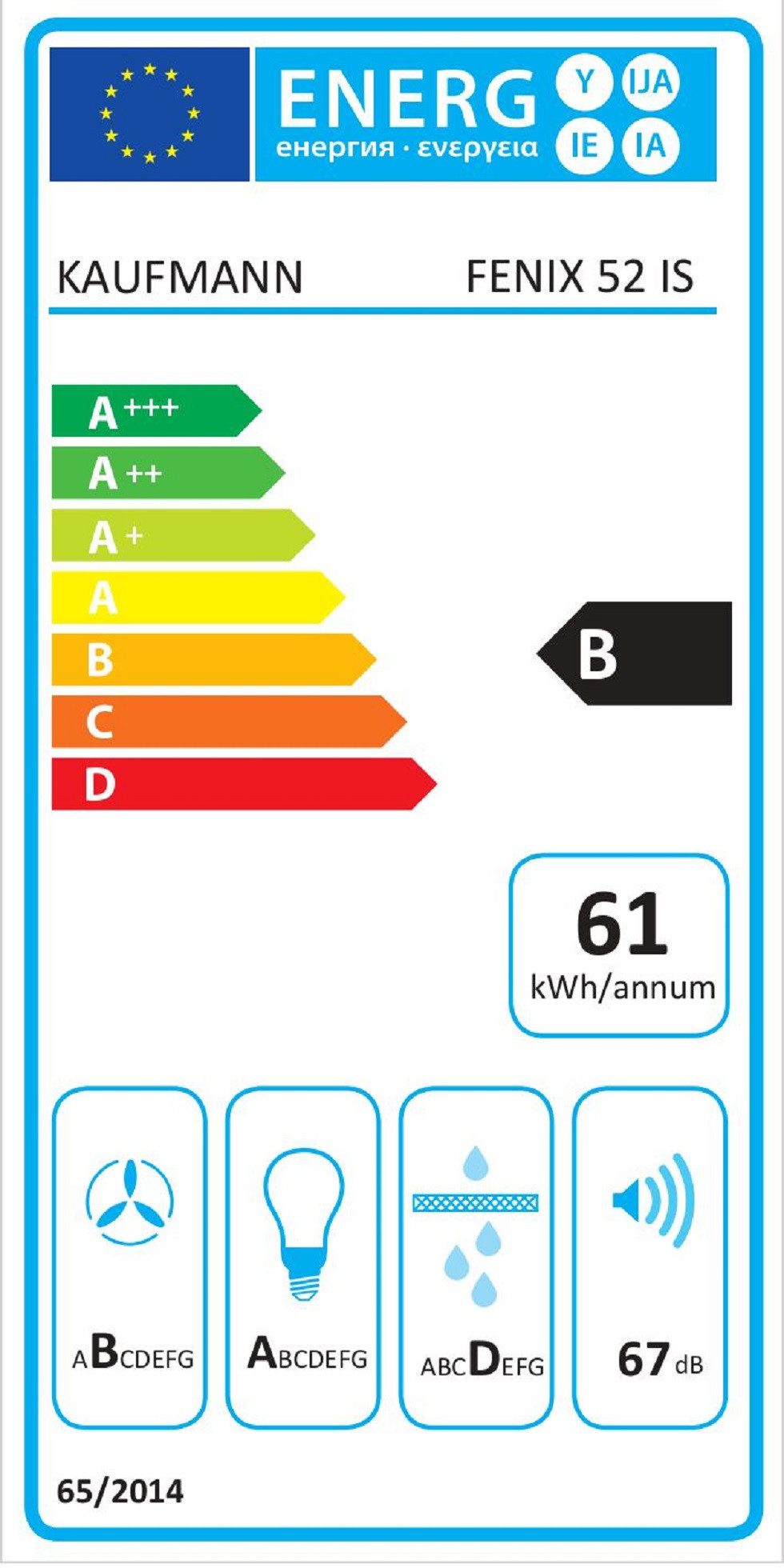 Energieeffizienzklasse: 