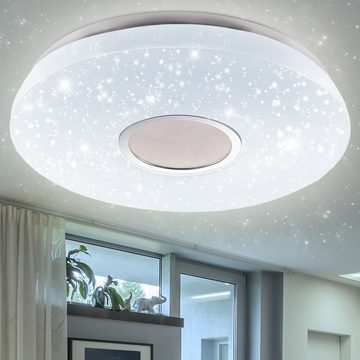 etc-shop LED Deckenleuchte, LED-Leuchtmittel fest verbaut, Kaltweiß, Warmweiß, Neutralweiß, Tageslichtweiß, LED 22 Watt Decken Leuchte CCT Schaltung Sternen Effekt Dimmer