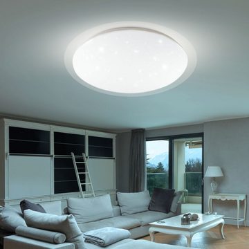 etc-shop LED Deckenleuchte, Leuchtmittel inklusive, Warmweiß, Neutralweiß, Tageslichtweiß, Deckenleuchte Deckenlampe