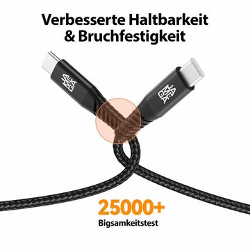 JAMEGA USB-C Kabel 480Mbps 60W USB C zu USB C Metall Plug - verschiedene USB-Kabel, USB Typ C, (50 cm)