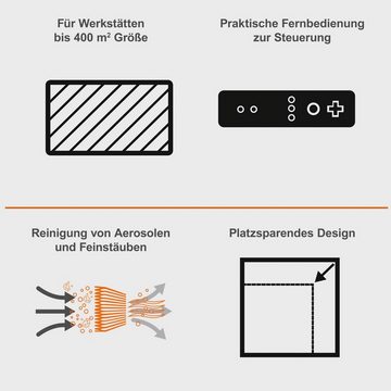 Scheppach Absauganlage IXES Luftfilter Werkstatt Luftreiniger Absauganlage Feinstaubfilter, 110 W