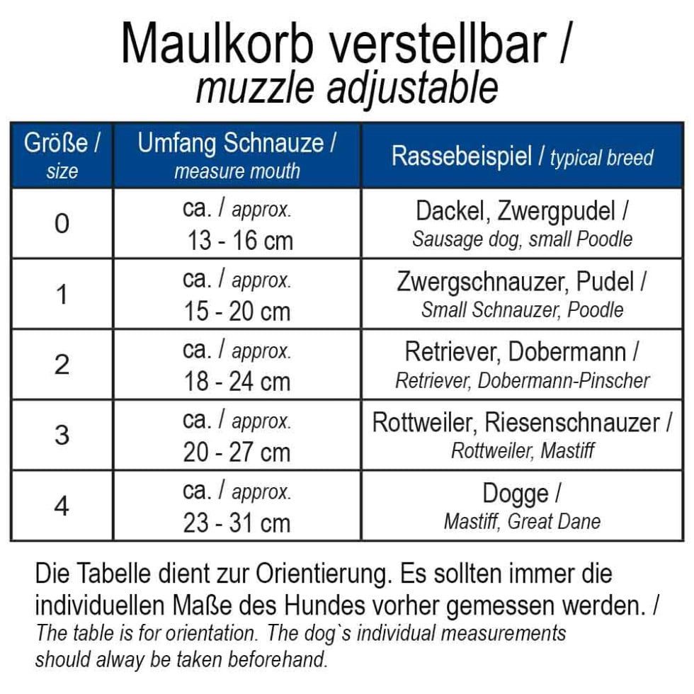 Nobby Maulkorb Nobby Hundemaulkorb verstellbar XL rot, Nylon
