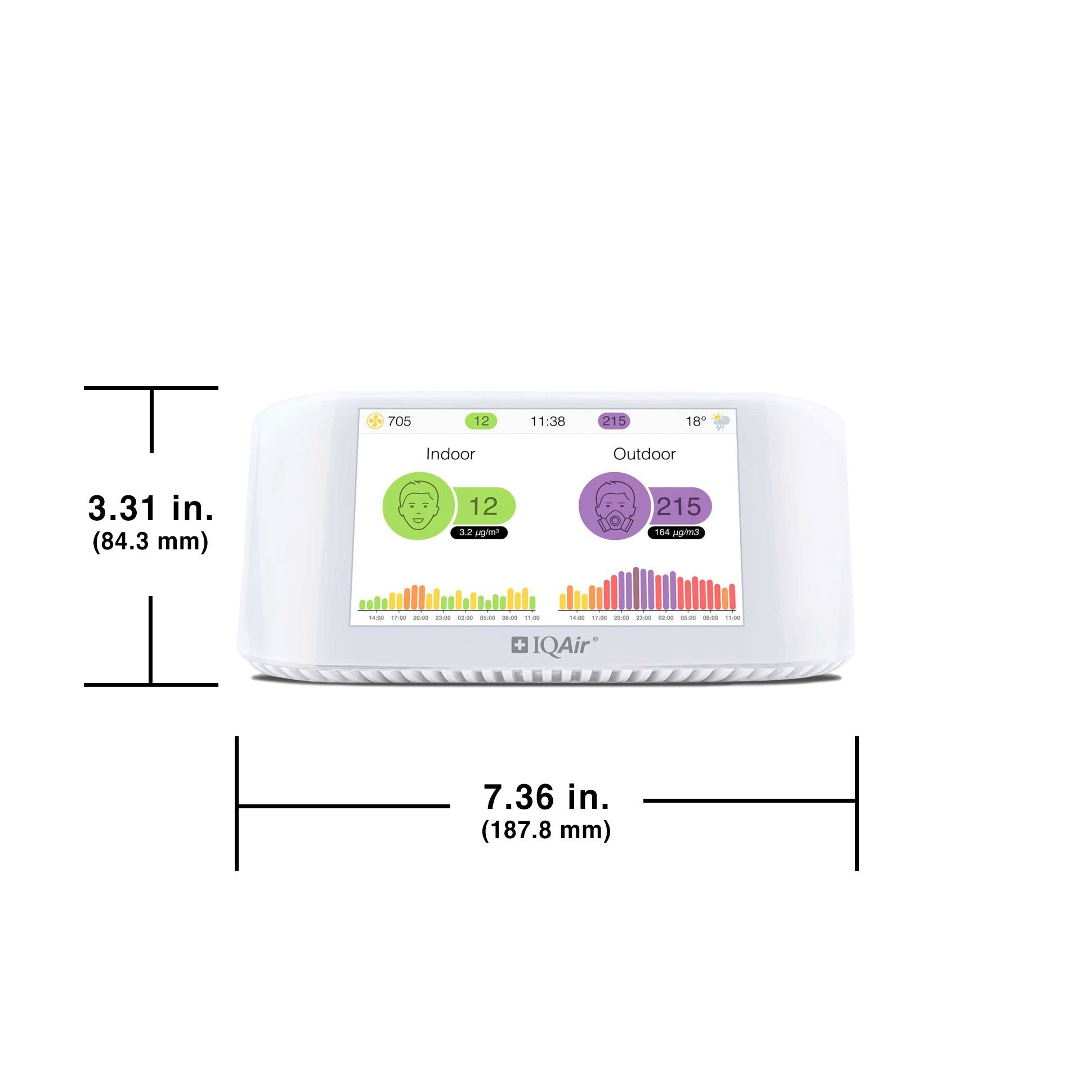 IQAir Raumluft-Qualitätssensor IQAir - AirVisual Pro, (Luftqualitätsmessgerät für Innenräume., CO2 Messgerät & PM2.5 Feinstaubmonitor mit App), Echtzeit Temperatur & Luftfeuchtigkeit