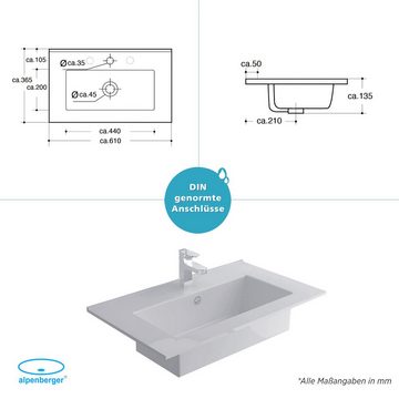 Alpenberger Einbauwaschbecken Waschbecken Eckig - Handwaschbecken mit Nano Beschichtung (1-tlg., Waschbecken Rechteckig mit Beschichtung), Eckiger Waschtisch pflegeleicht mit Lotus Effekt