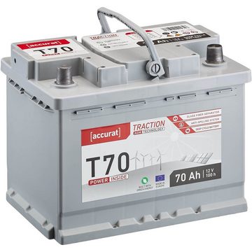 accurat AGM Batterie 12V 70Ah für Wohnmobil, Wohnwagen, Camper Aufbaubatterie Batterie, (12 V)