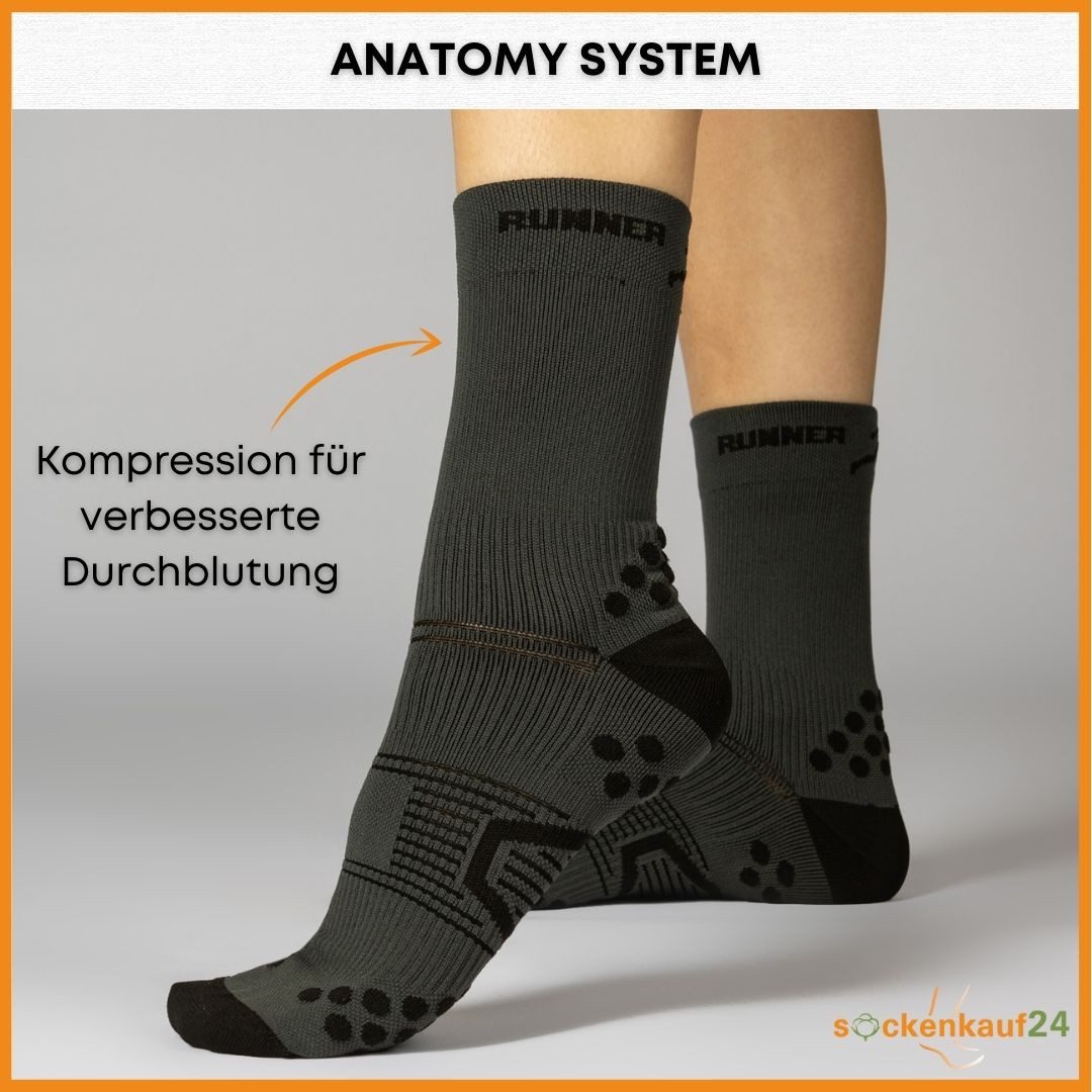sockenkauf24 Laufsocken Sportsocken für Herren & Damen Laufsocken (3-Paar) Atmungsaktive Running Socks 50201P WP